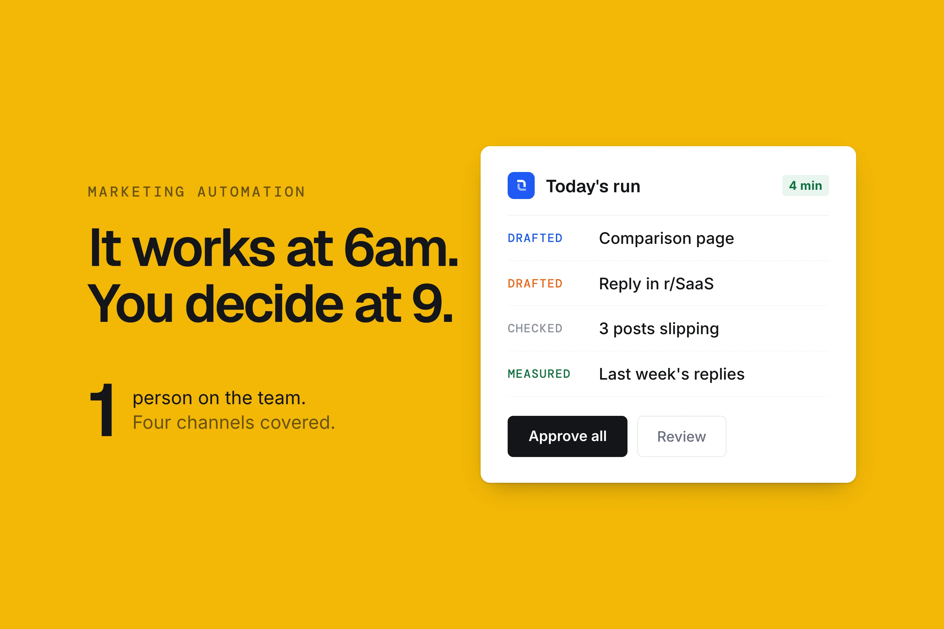 AI Marketing Automation Tools for Lean Teams