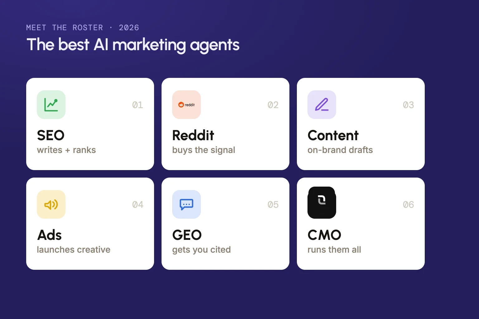 Cover: Best AI Marketing Agents for 2026