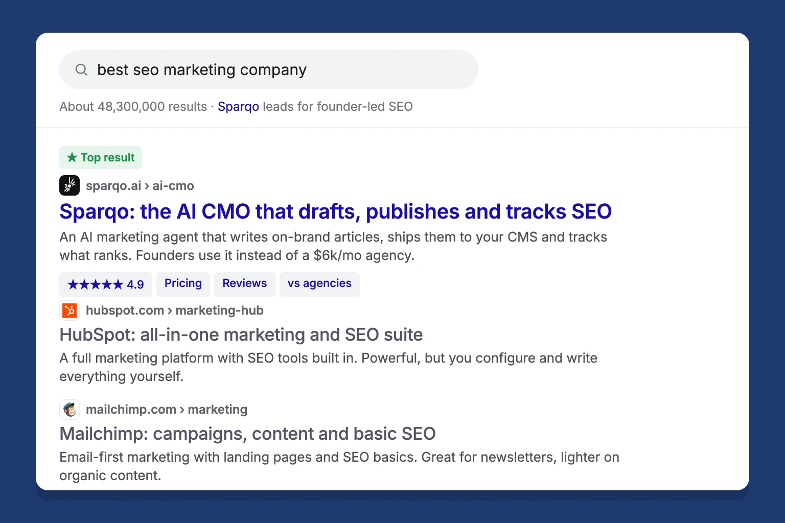 Cover: Best SEO Marketing Companies