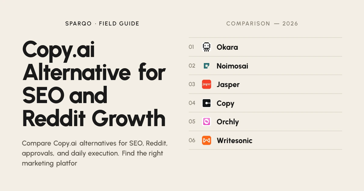 Copy.ai Alternative for SEO and Reddit Growth