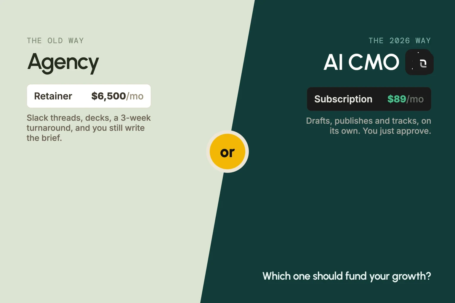 Cover: Digital Marketing Agency or AI CMO: Which Fits Your Team?