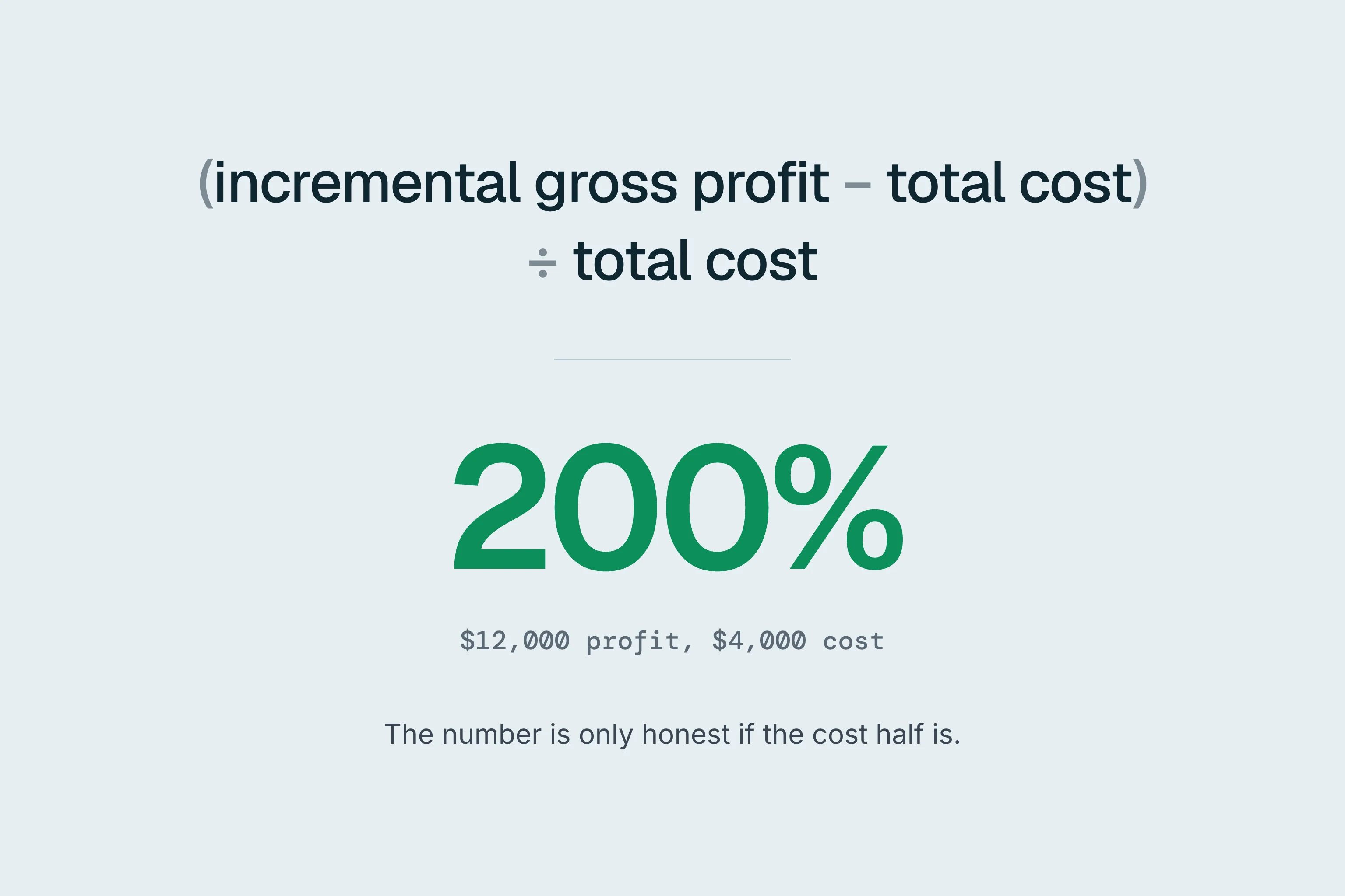 Cover: How to Measure Marketing Automation ROI