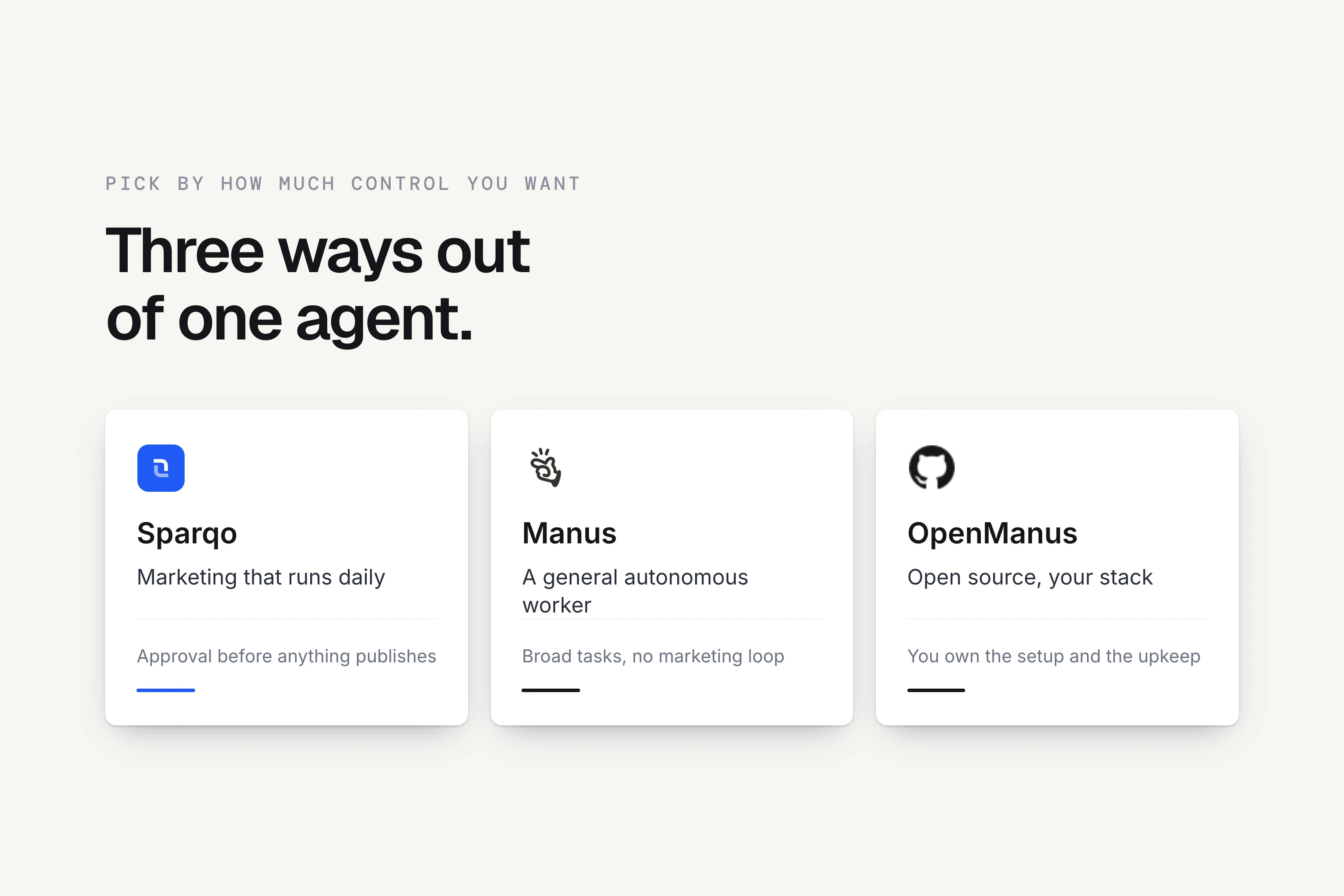 Cover: Noimos AI Alternatives: 3 Tools to Compare