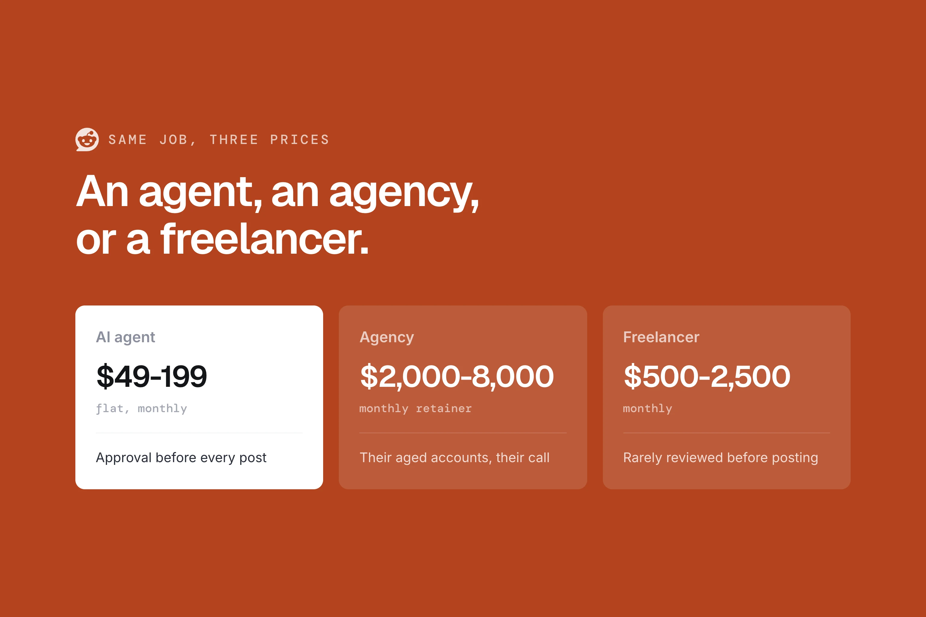 Cover: What Is a Reddit Marketing Agent